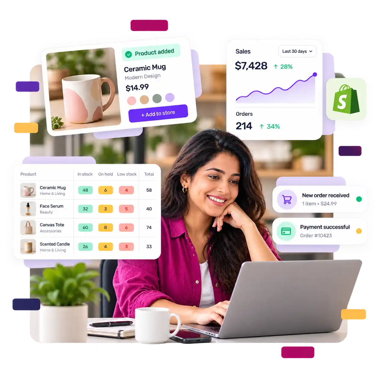 shopify ecommerce development services