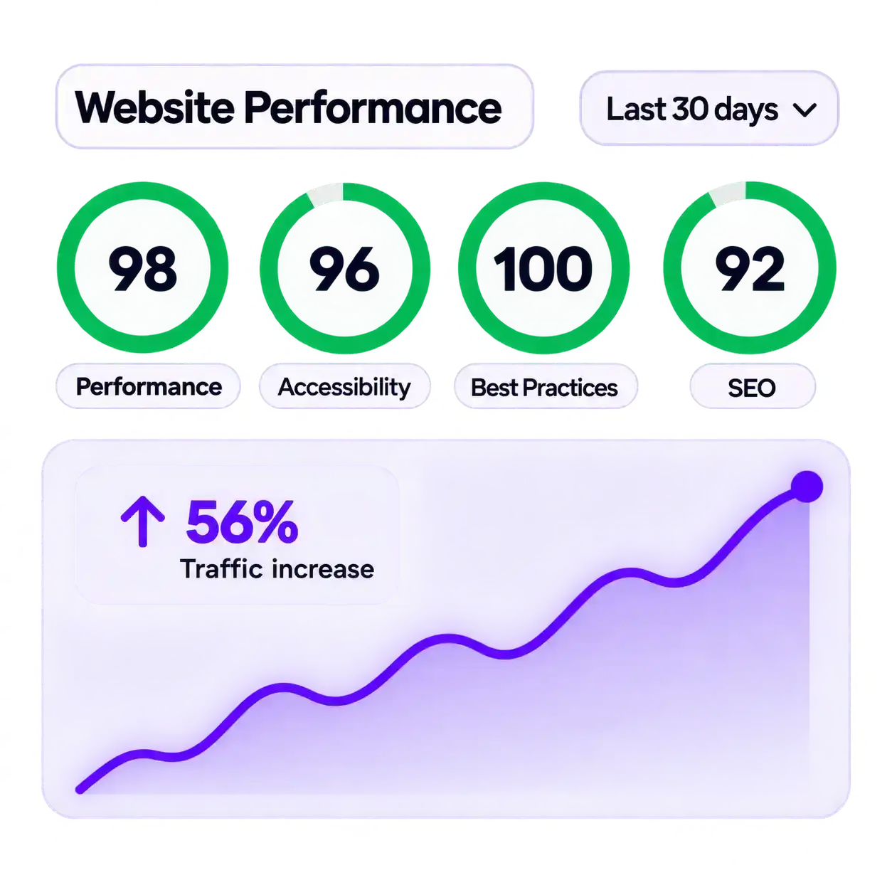 web design services